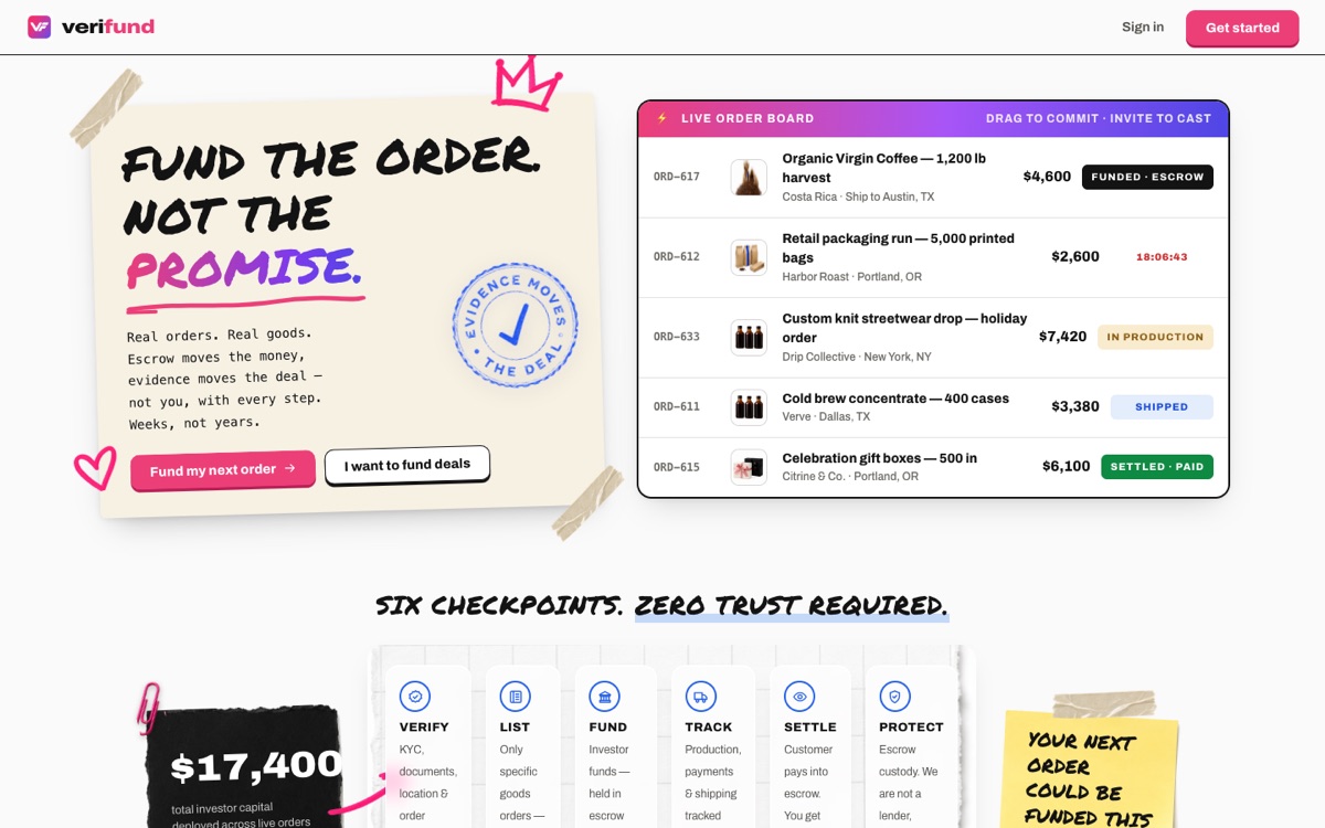 Verifund